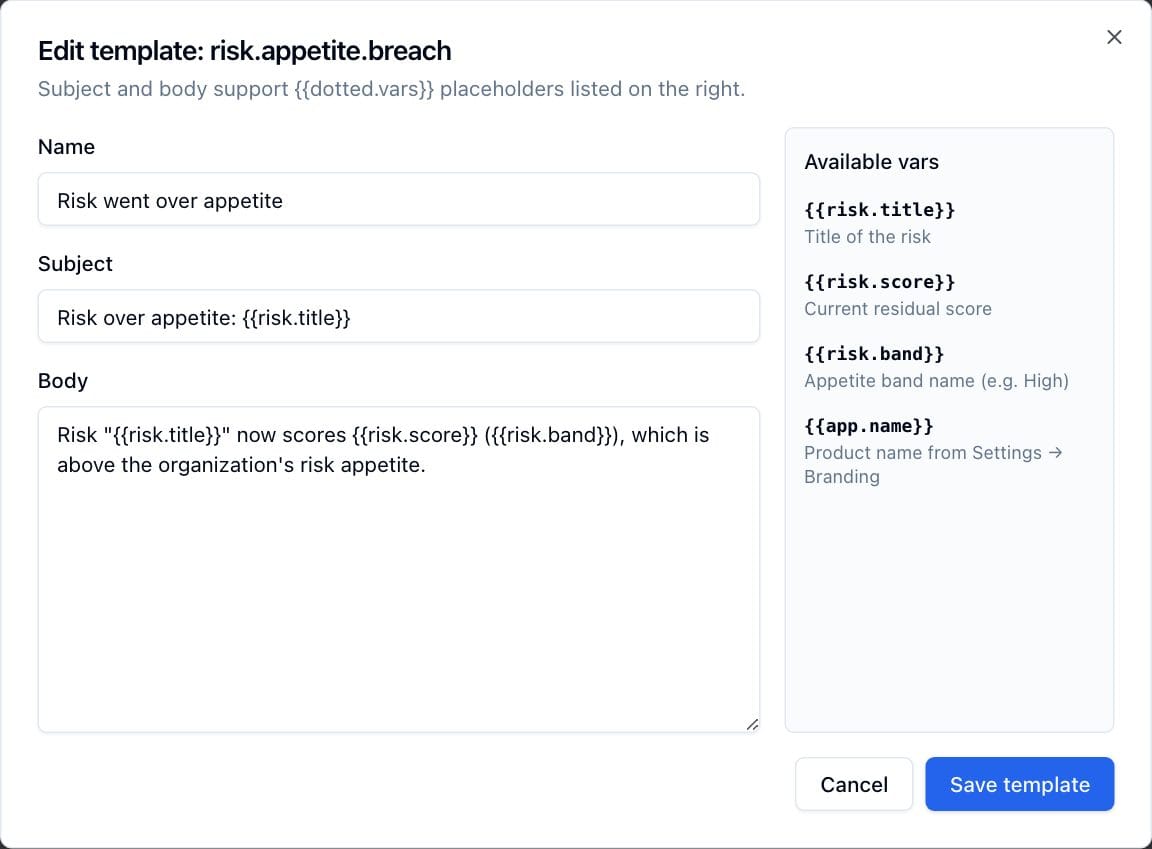The Edit template dialog for risk.appetite.breach with the subject, body and the Available vars panel.