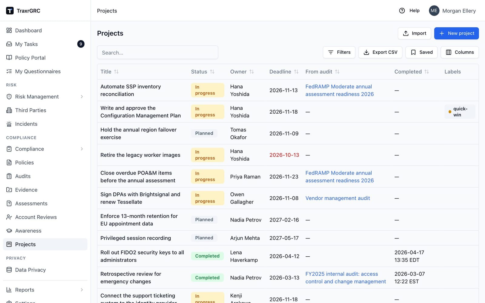The projects list, showing each project's status, owner, deadline (overdue ones in red), the audit plan it came from and its completion time.