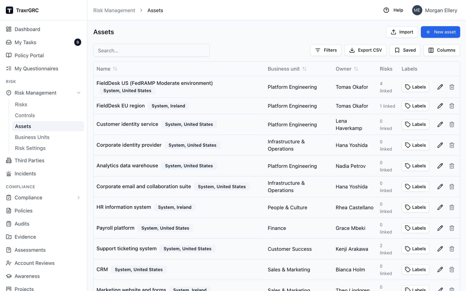 The asset catalog, with systems that hold personal data marked by a System badge and their hosting country.